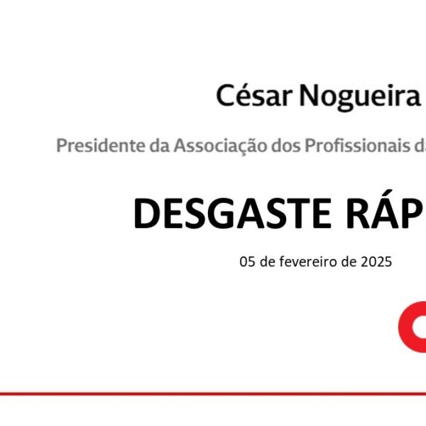 Desgaste Rápido